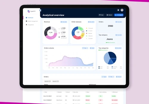 Hypefill. Web E-Commerce fulfillment platform