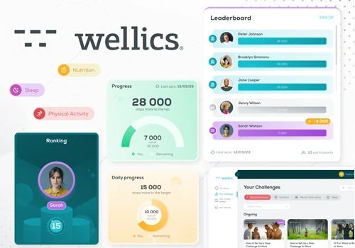 Wellics - a wellness web and mobile platform