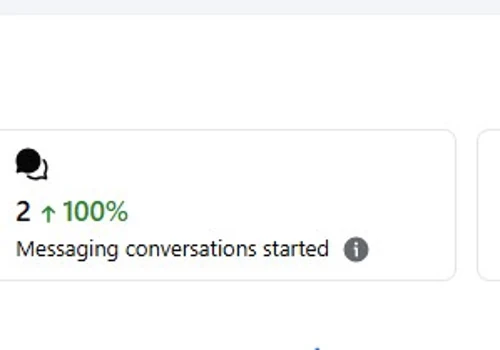 Social Media Growth Strategy – Enneaagon