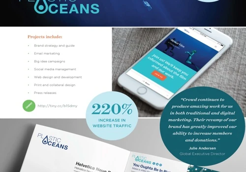Branding Campaign for Global Non-Profit and Documentary Film