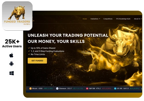 Funded Traders Global | Fintech
