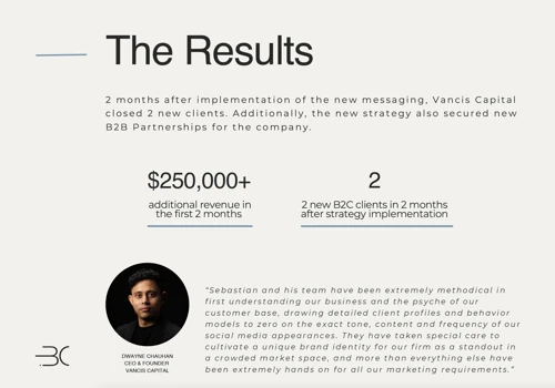 Brand Strategy and Management