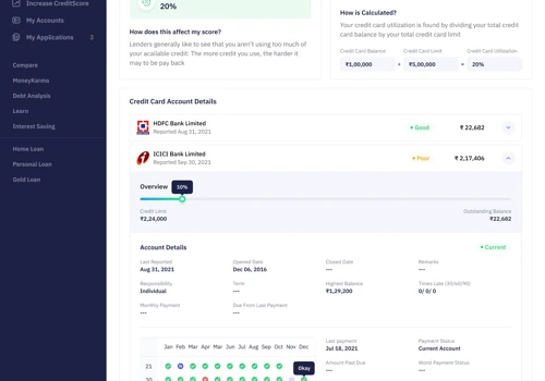 Data-Driven Financial Decision Dashboard