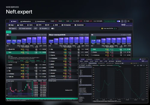 Neft Expert
