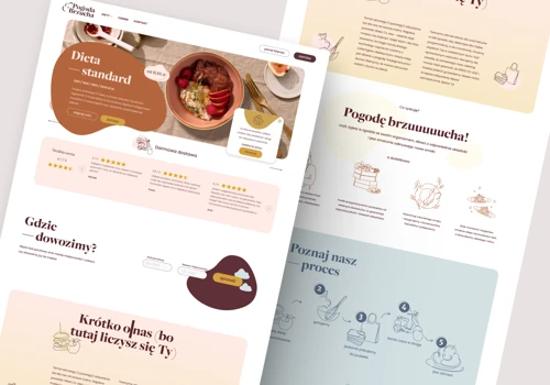 Meal Delivery - Brand Development| UX/UI |Strategy