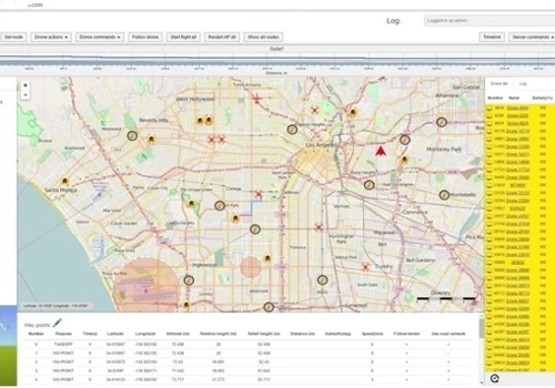 Web Development of Tracking system