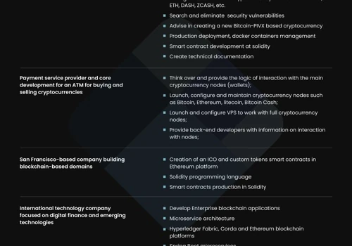 Blockchain development