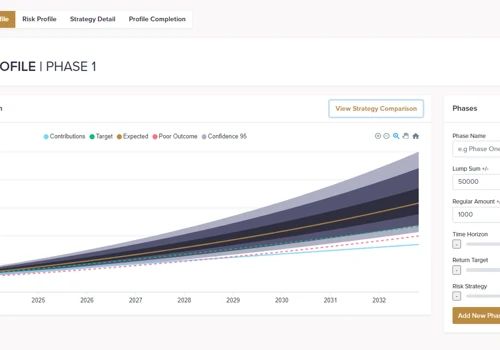 Investment profiling tool and calculations engine
