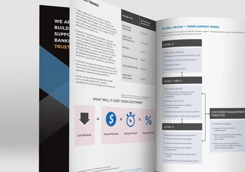 PRINT COLLATERAL
