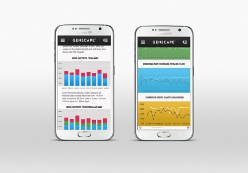 MARKET WATCH MOBILE APPLICATION