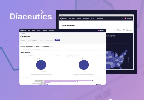 AWS-based Network Solution for Precision Medicine