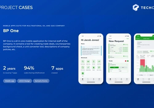 MOBILE APPS SUITE FOR MULTINATIONAL OIL AND GAS CO