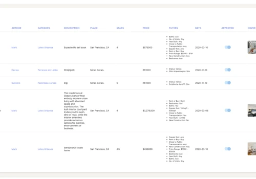 Real Estate web application