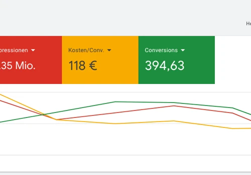 Launching a D2C E-Commerce Store in Germany