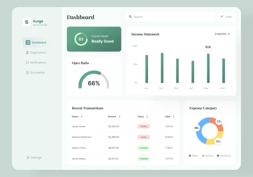Enterprise Dashboard