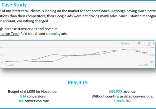 Case Study