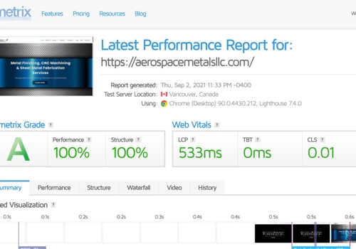 Web Design & Optimization Service