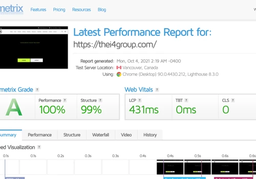 New Website Design & Speed Optimization