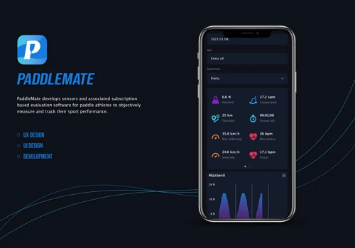 Paddlemate - UX/UI Design, App Development