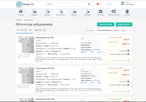 Real Estate Database for Realtors