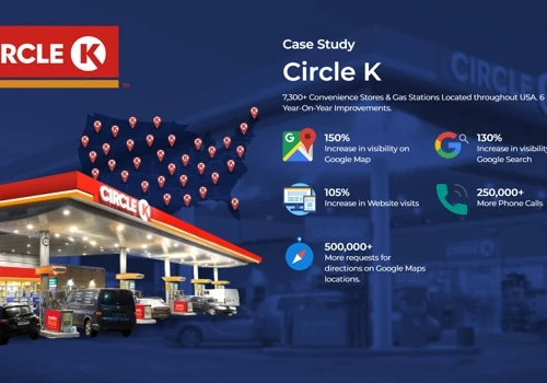 Circle K Local SEO Campaign, 7,300 Locations!