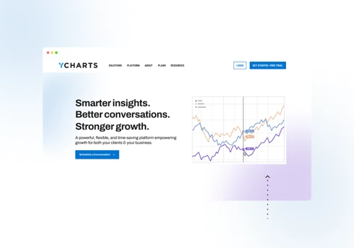YCharts Wordpress Site