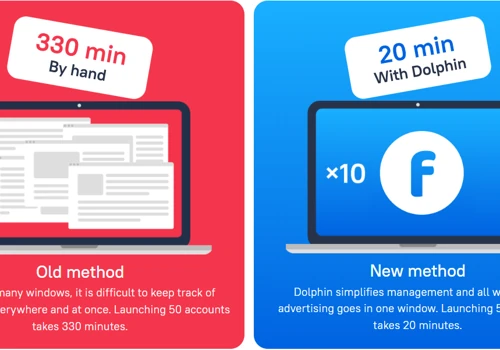 Digital Advertisement Management | Dolphin Cloud