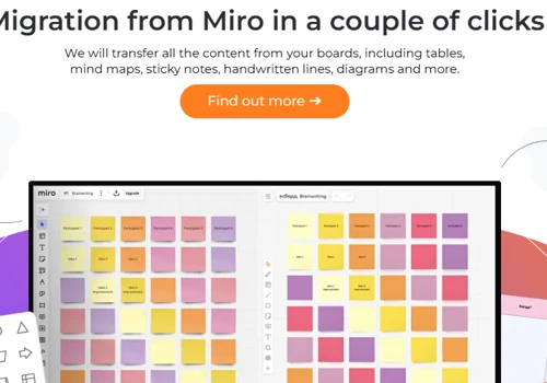 Online Board for teams | sBoard