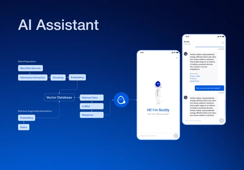 UI/UX Design for AI Knowledge Assistant