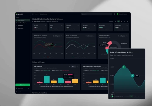 Guardis Crypto Web App - UX/UI