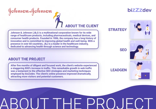 SEO for Johnson&Johnson