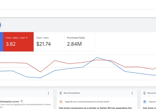 $0 To $3M+ For a Jewelry Brand With Google Ads