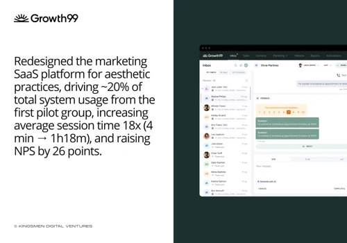 Marketing SAAS platform redesign for Growth99