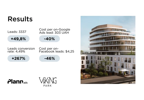 Real estate project