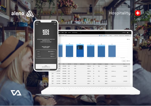 aleno | Cutting-edge reservation management system