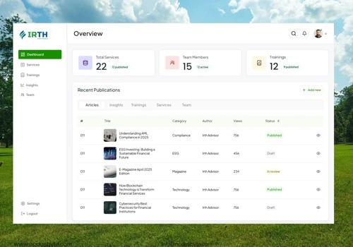 CMS Dashboard