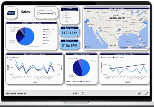 Sales Dashboard