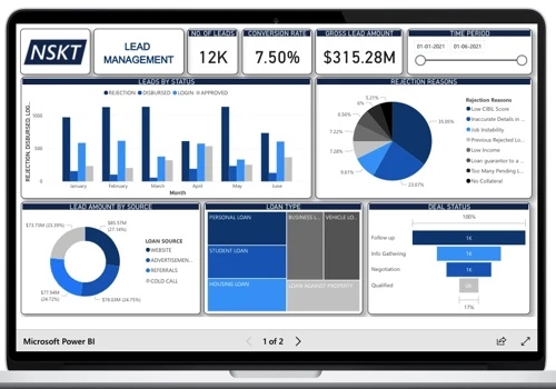 Lead Management Dashboard