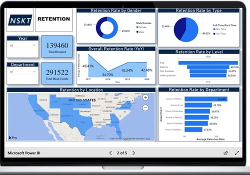 University Dashboard