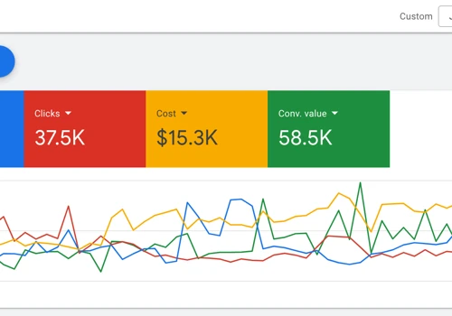 Google Ads Results 2023 - Small Business