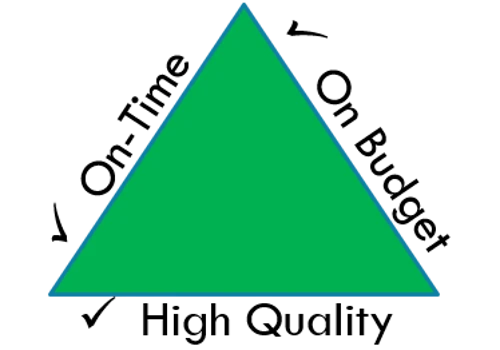 Migration from Sage50 to NetSuite