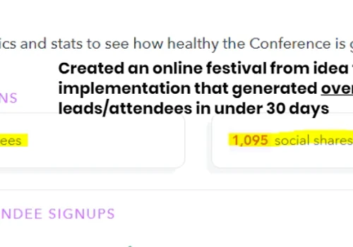 Virtual Event Creation & Marketing