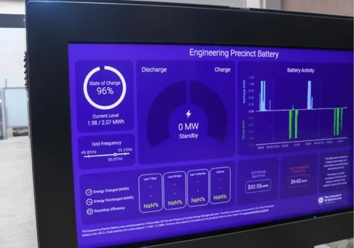 Disseminating Insights for UQ’s Tesla Battery