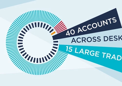 Financial Explainer Video - Algomi