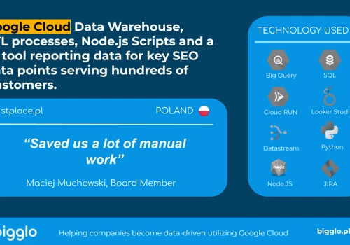 Automated Reporting for hundreds of Customers.