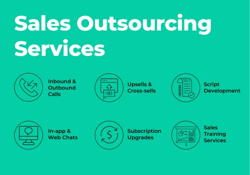 Sales Outsourcing Services