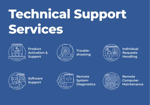Technical Support Services