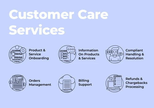 Customer Care Services
