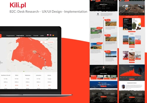WebSite for Winners