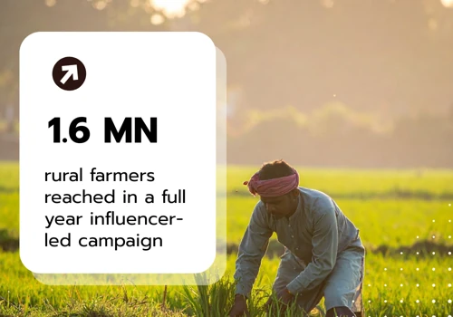 Educating Rural Farmers on Weather and Radar App